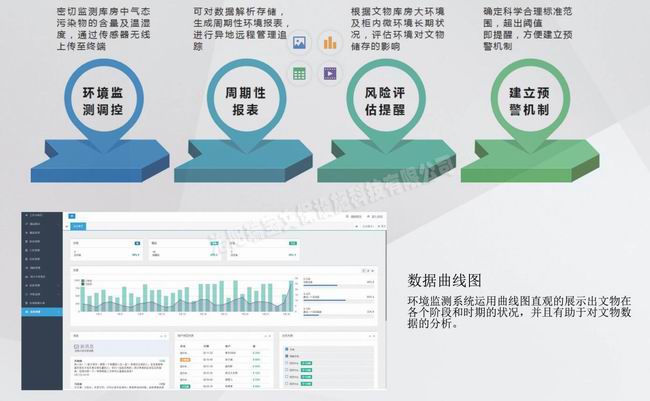 調整大小 2-1系統(tǒng)功能.jpg