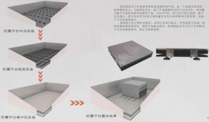 庫(kù)房整體減、隔震地板設(shè)計(jì)及文物儲(chǔ)藏設(shè)施